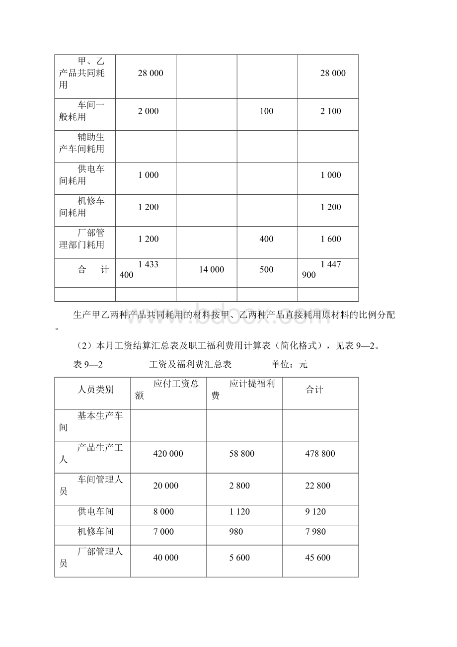 成本计算基本方法实践资料Word格式.docx_第2页