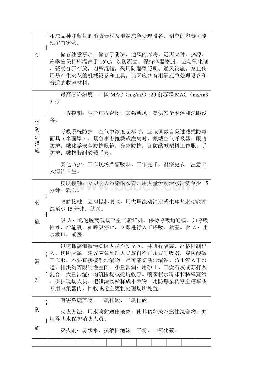 危险化学品安全技术说明书及周知卡Word文档格式.docx_第3页