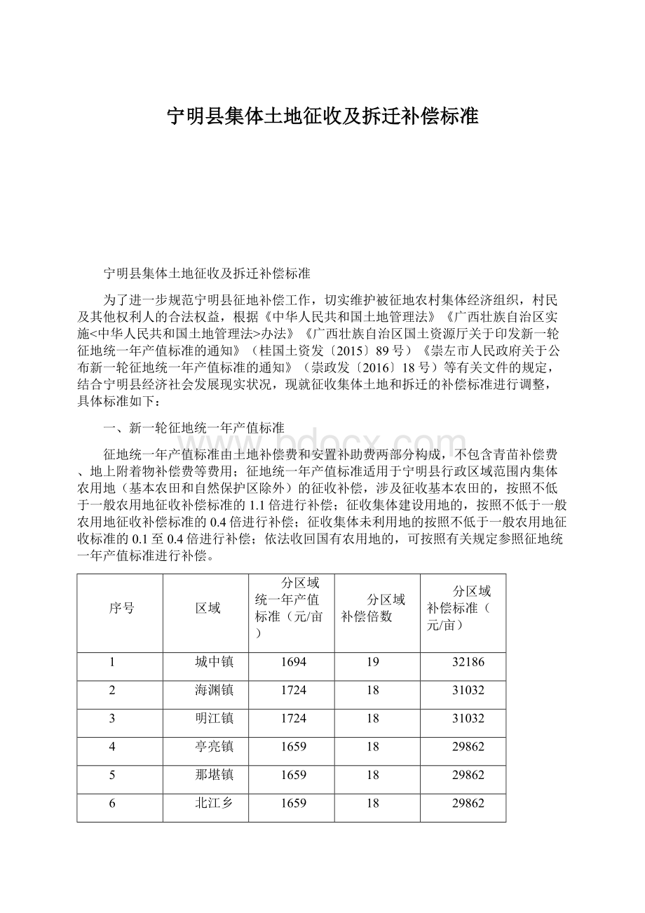 宁明县集体土地征收及拆迁补偿标准Word格式文档下载.docx_第1页