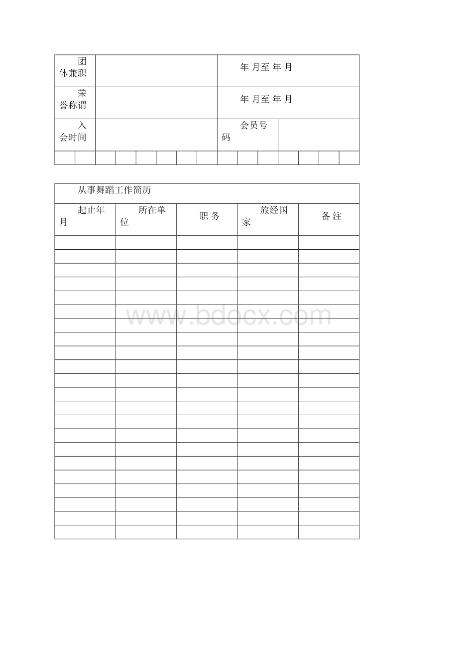 我国舞蹈家协会会员登记表.docx_第3页