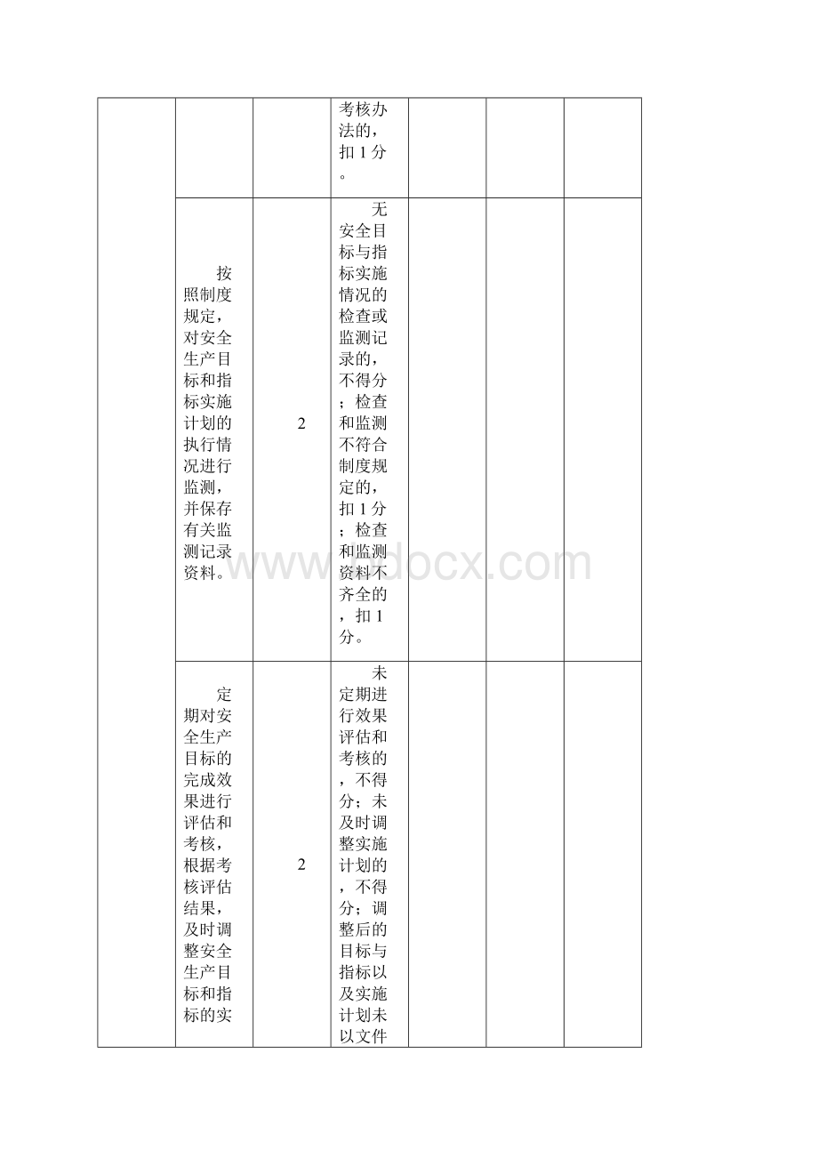 造纸评审情况表Word格式文档下载.docx_第3页