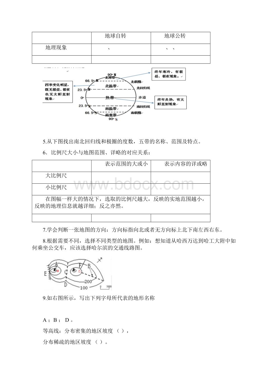 地理结业复习题纲超详细.docx_第2页