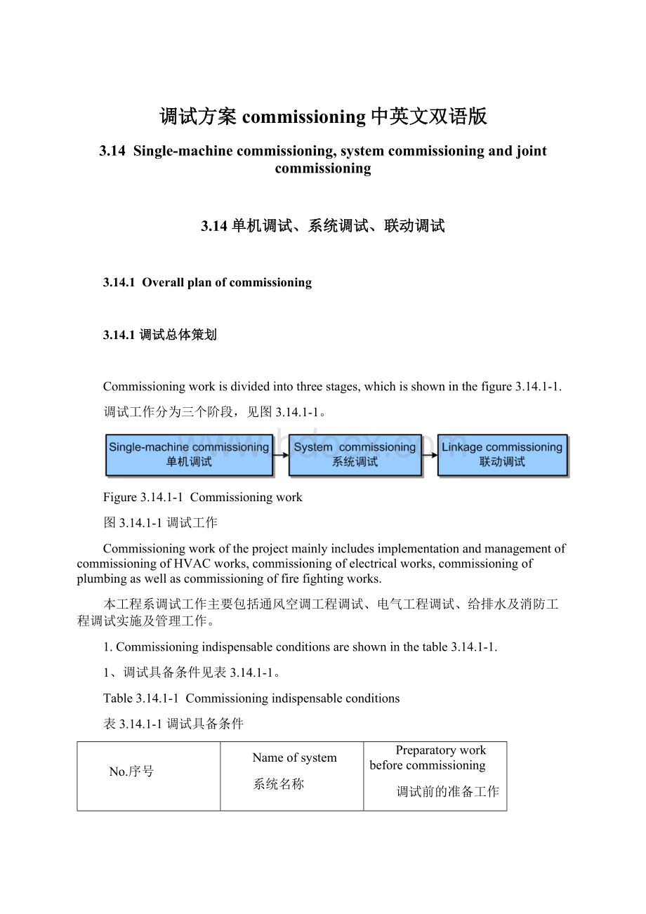 调试方案commissioning中英文双语版Word文件下载.docx