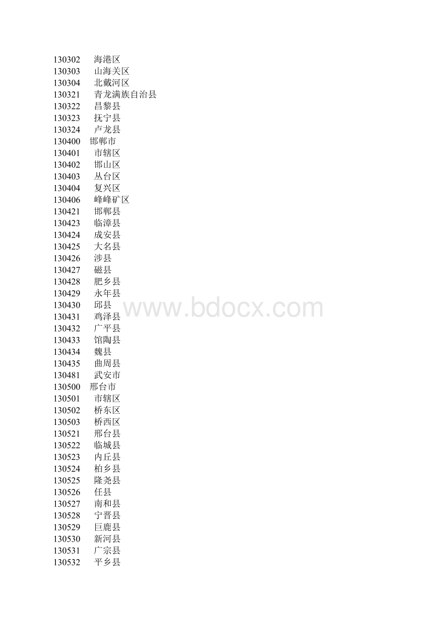 最新县及县以上行政区划代码.docx_第3页