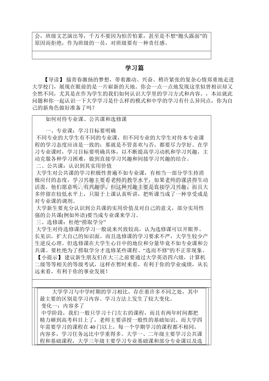 大学校园生活指南文档格式.docx_第3页