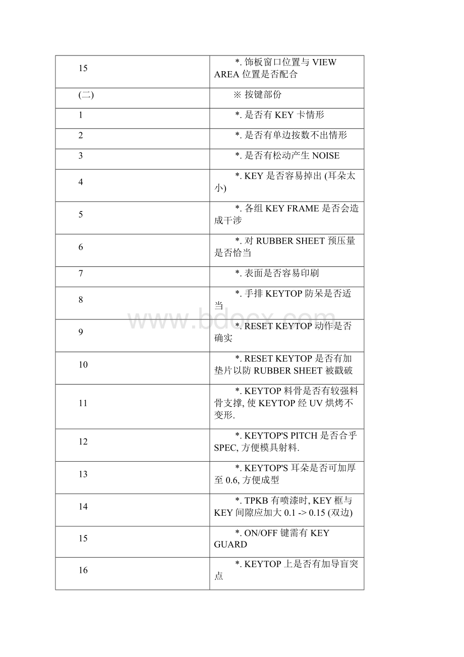 手机结构check listWord格式文档下载.docx_第2页