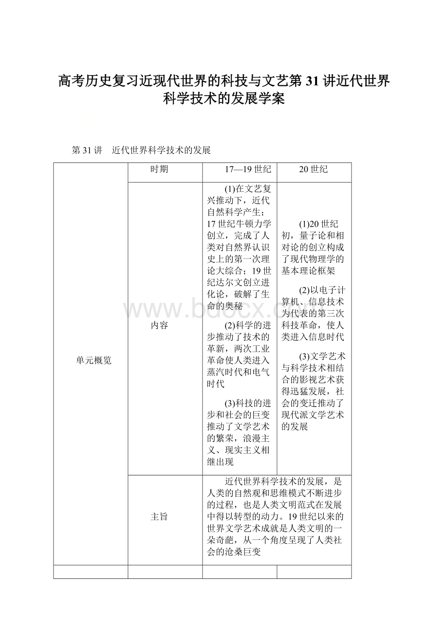 高考历史复习近现代世界的科技与文艺第31讲近代世界科学技术的发展学案Word下载.docx_第1页