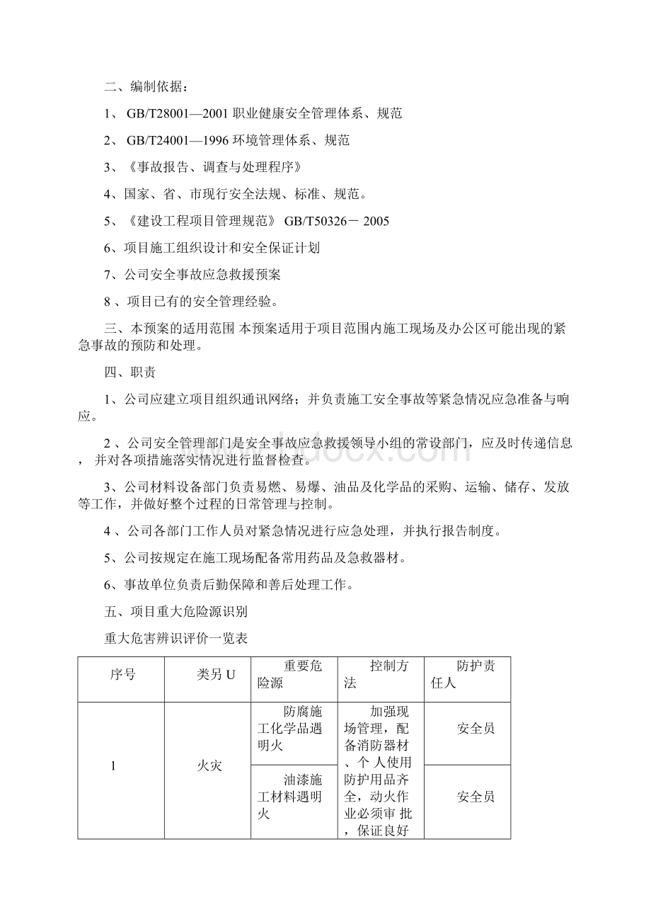 建筑工程施工现场应急救援预案方案祥鹏用Word文档下载推荐.docx_第2页