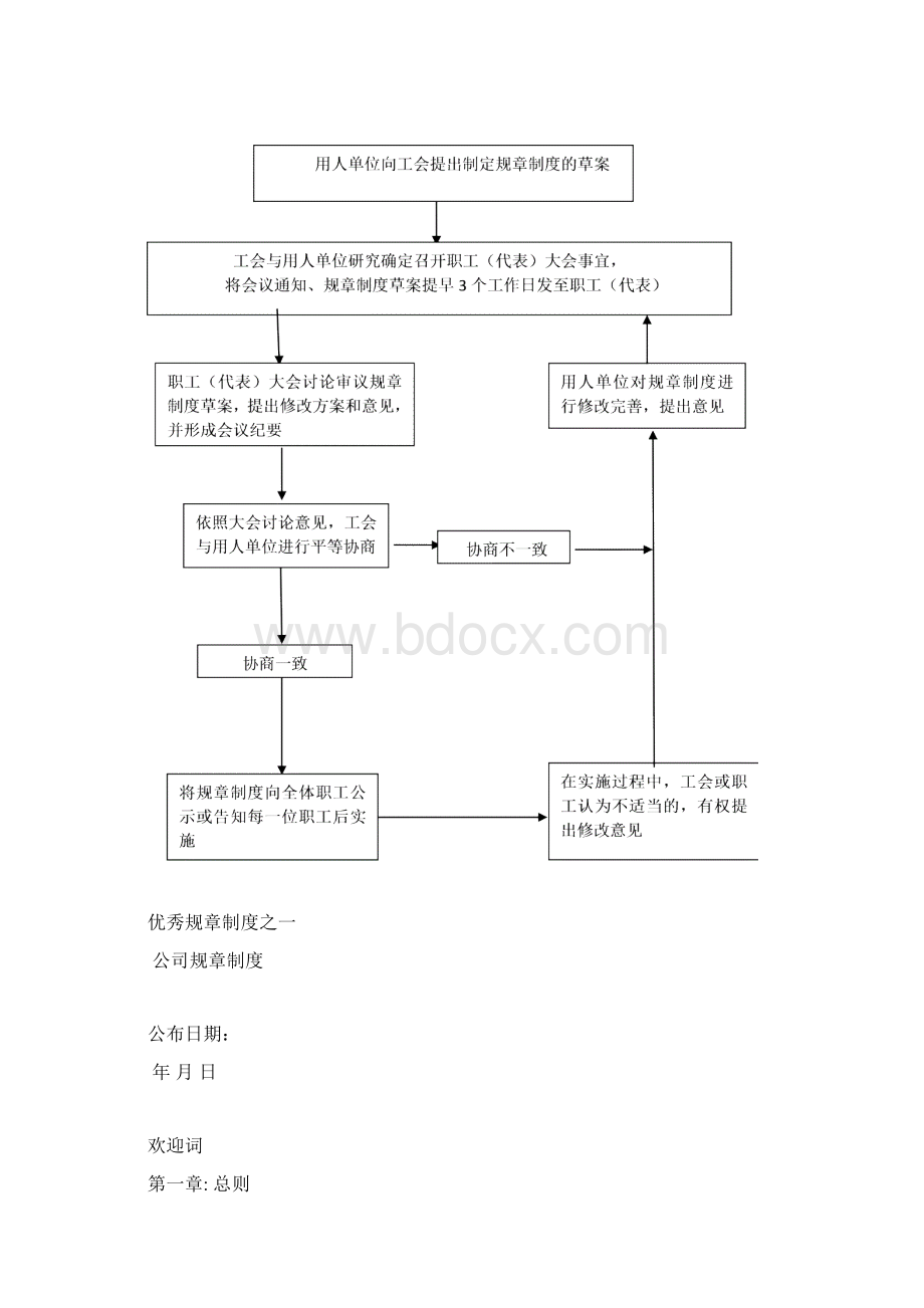 企业制定涉及职工切身利益的制度手册汇编.docx_第2页