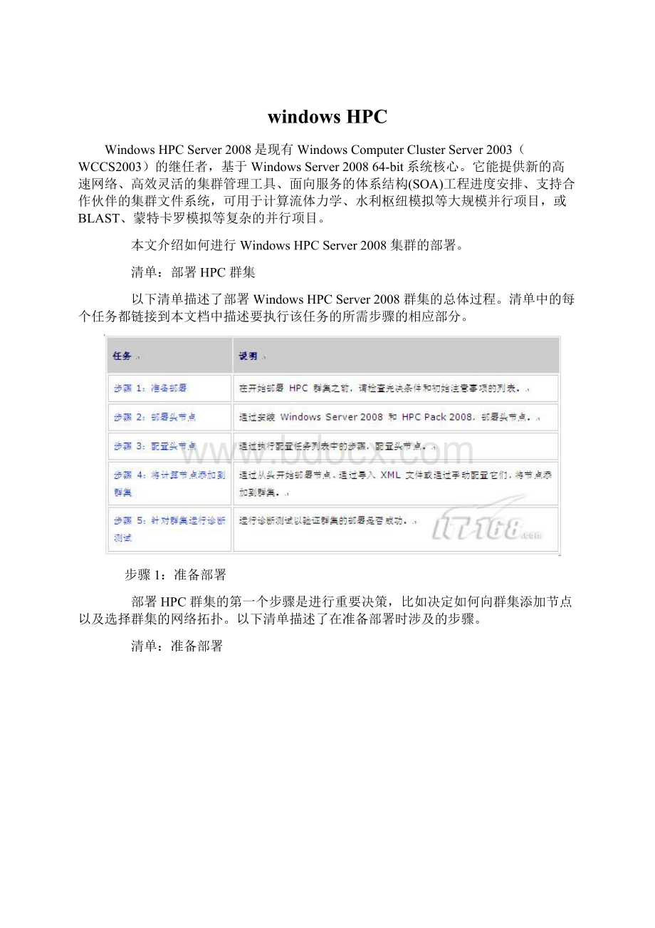windows HPC.docx_第1页