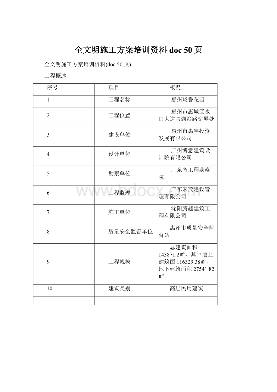 全文明施工方案培训资料doc 50页Word文档格式.docx