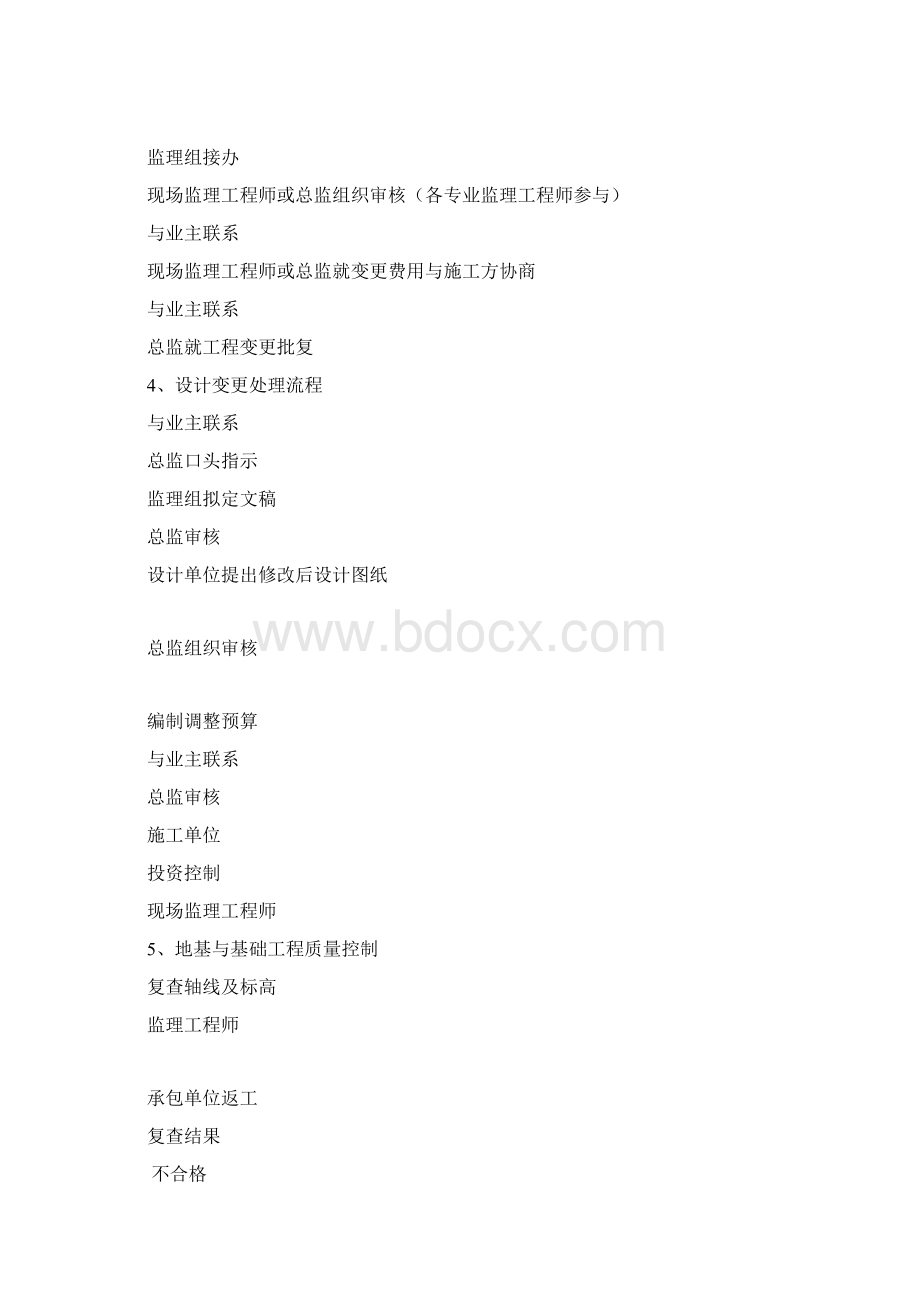 质量监理细则Word文件下载.docx_第3页