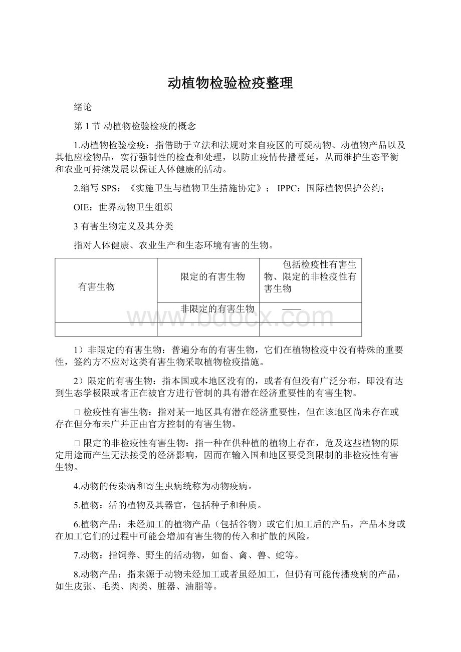 动植物检验检疫整理.docx_第1页