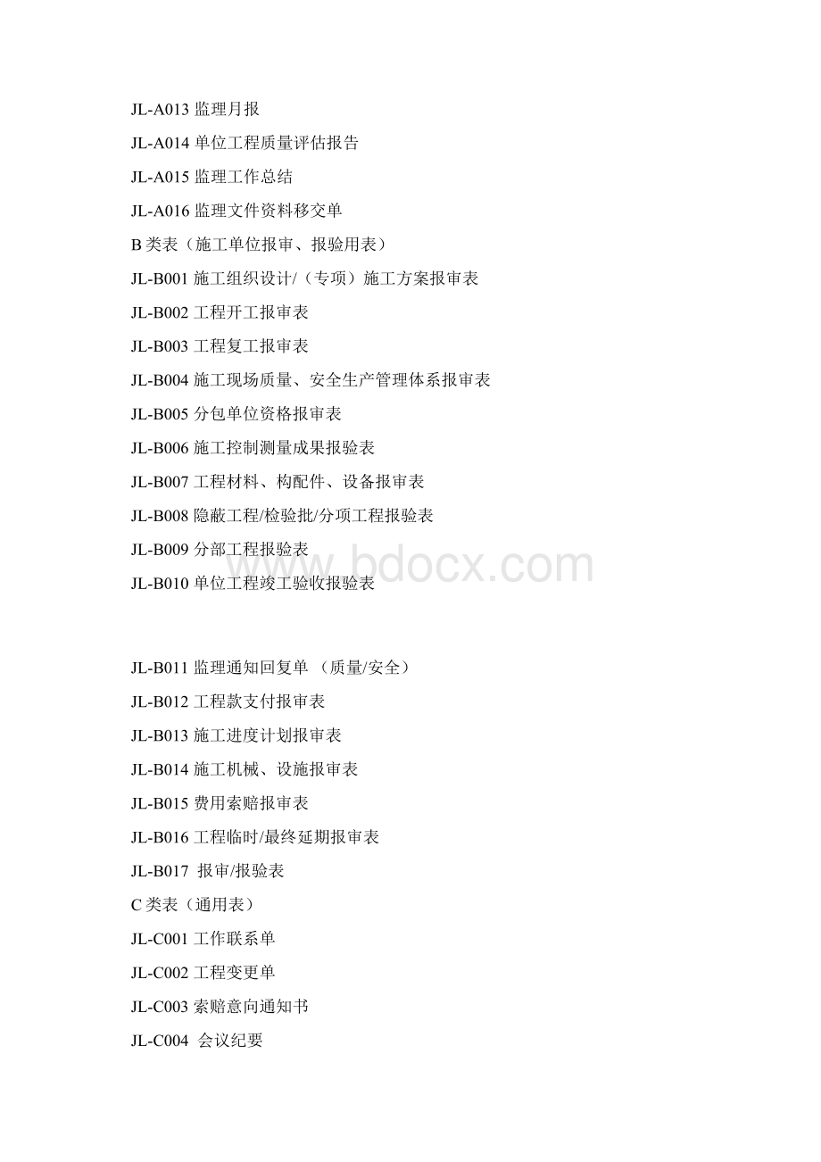 四川省建设工程监理用表.docx_第2页