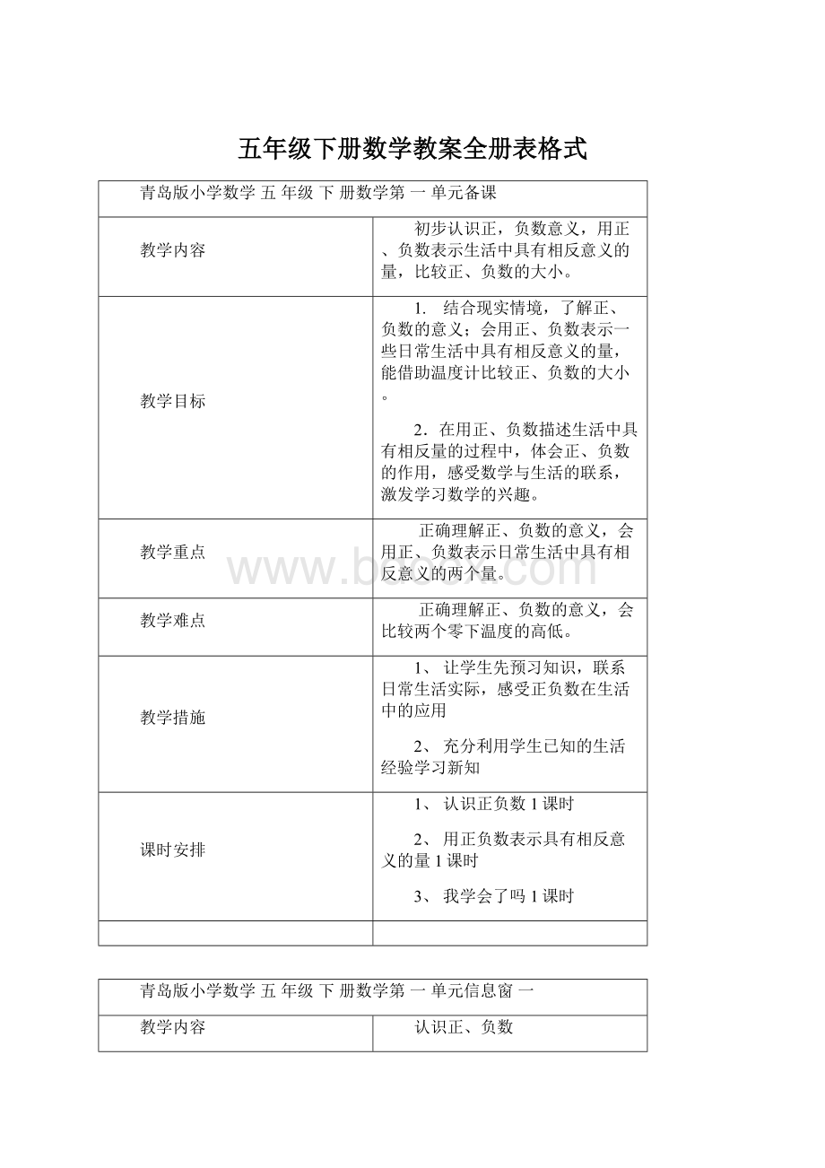 五年级下册数学教案全册表格式Word文档格式.docx