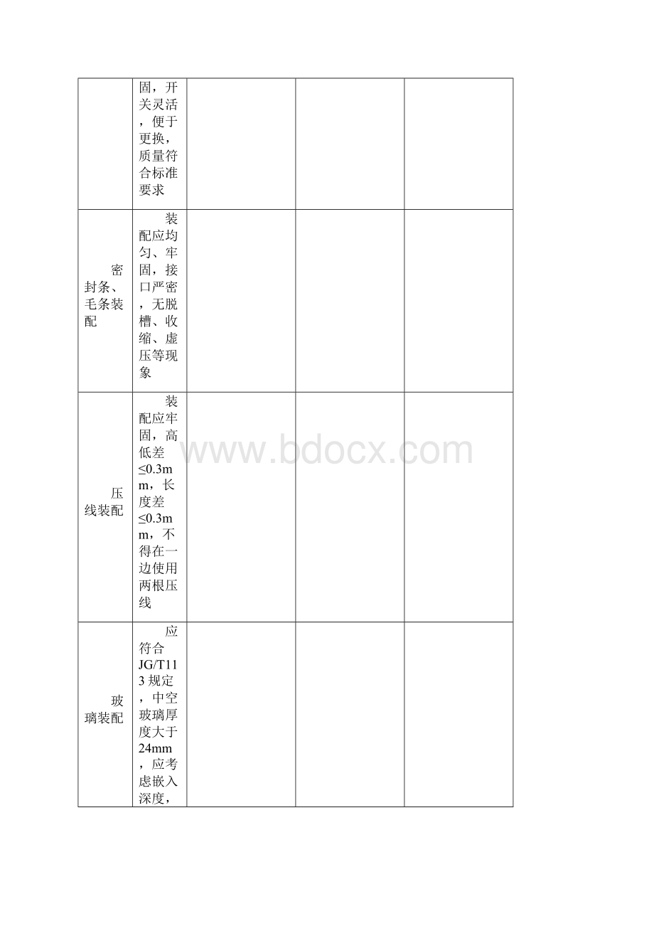 铝合金门窗检验记录表精编版.docx_第3页