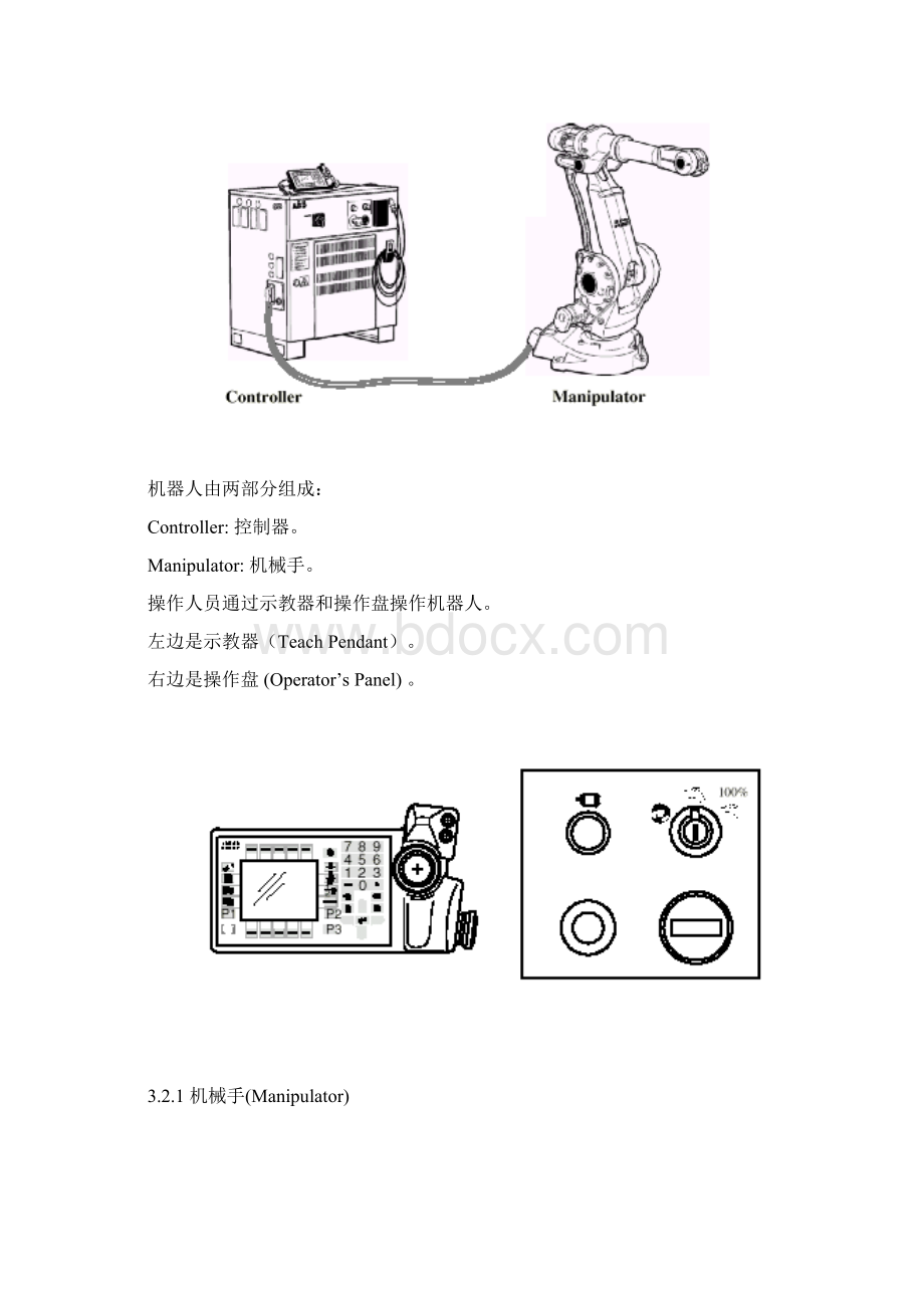 ABB机器人操作维修资料Word文件下载.docx_第3页