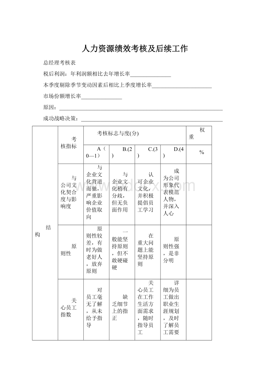 人力资源绩效考核及后续工作.docx_第1页