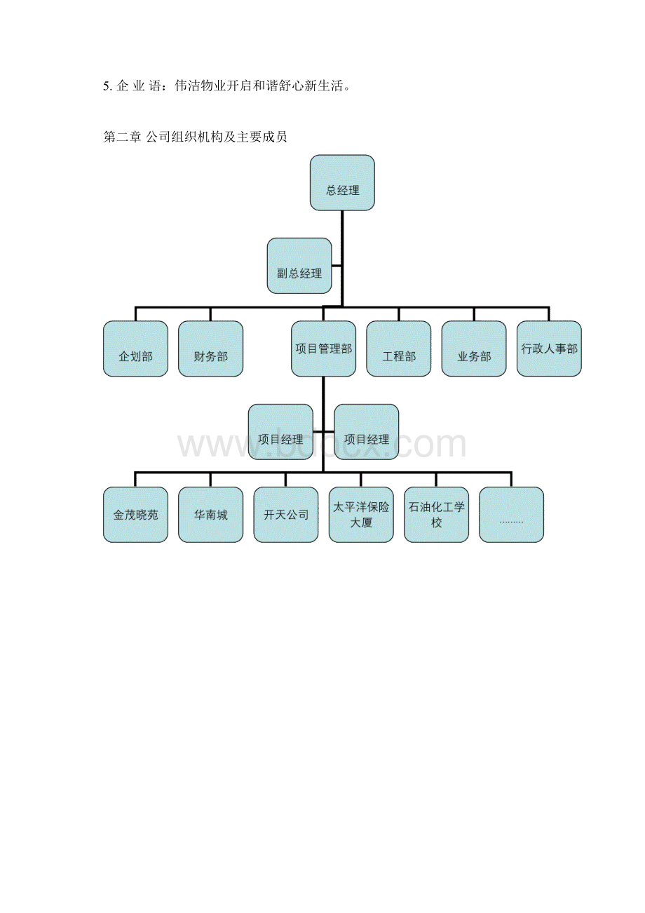 保安保洁服务方案设计最终Word文档下载推荐.docx_第2页