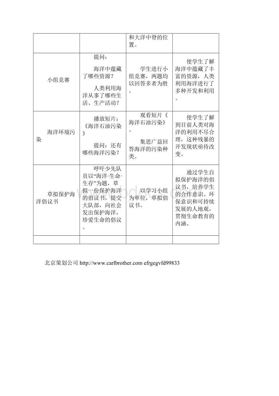 25 世界的海洋教案.docx_第3页