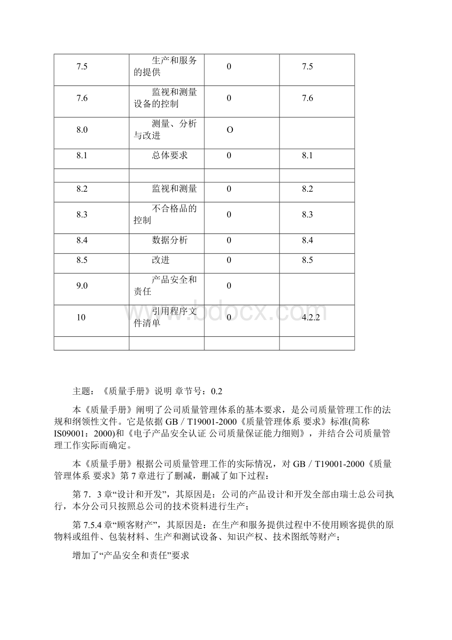 质量手册完全版Word文件下载.docx_第2页