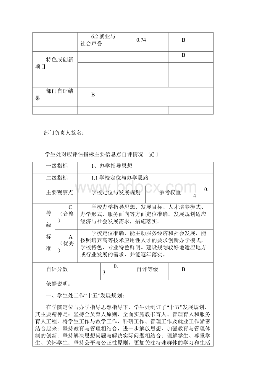 评估自评结论表1.docx_第2页