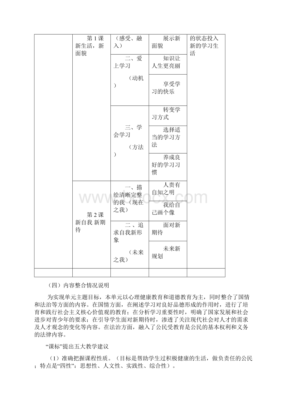 新鲁人版七年级《道德与法治》上册教材解读.docx_第3页