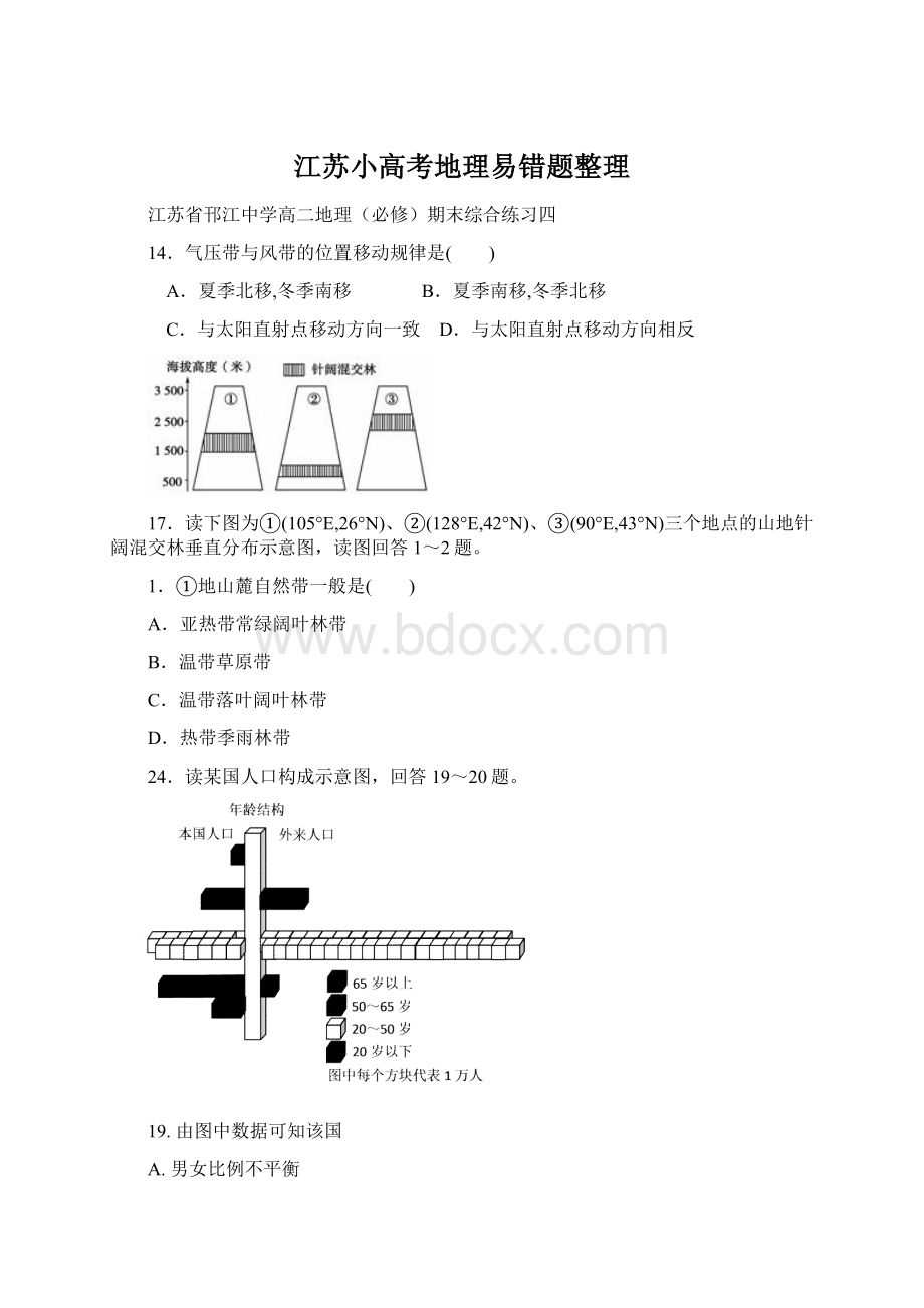 江苏小高考地理易错题整理.docx_第1页