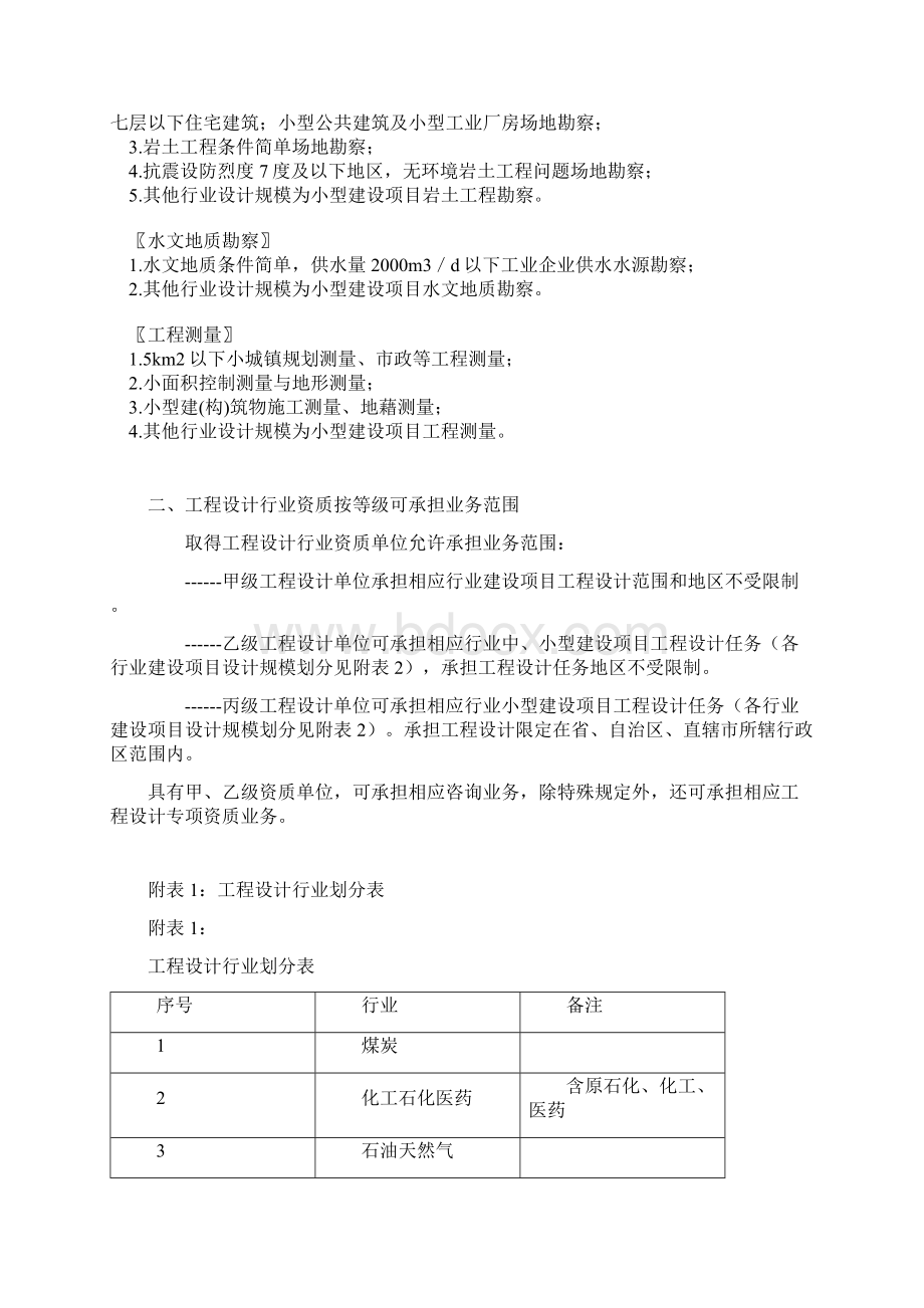 工程勘察设计资质等级承担任务范围.docx_第3页