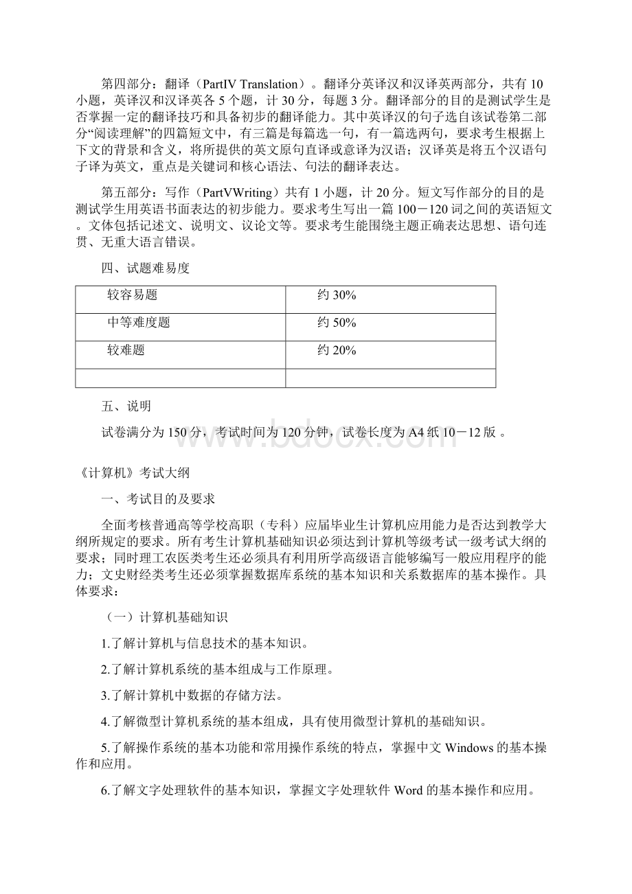 兰州理工大学专升本招生考试课程大纲.docx_第2页