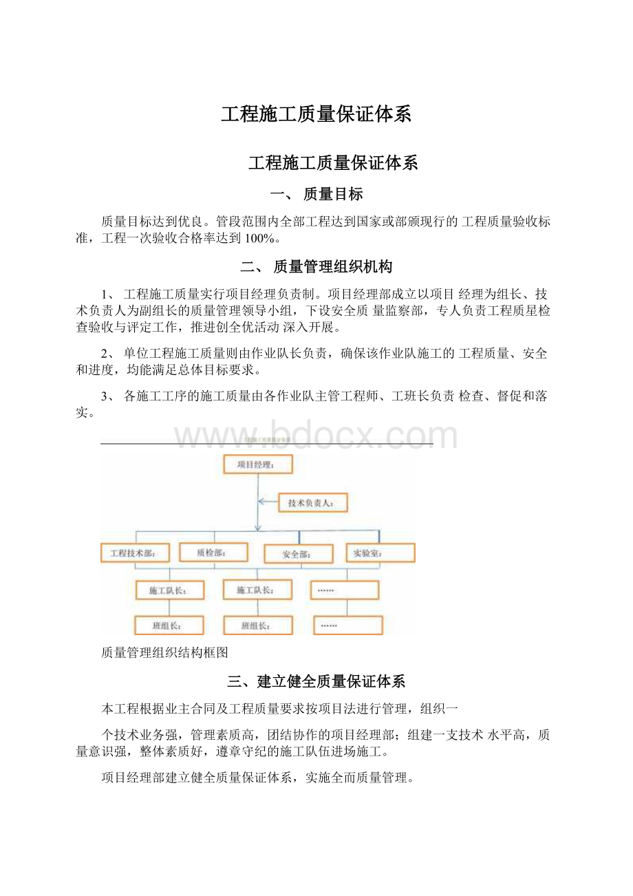 工程施工质量保证体系.docx