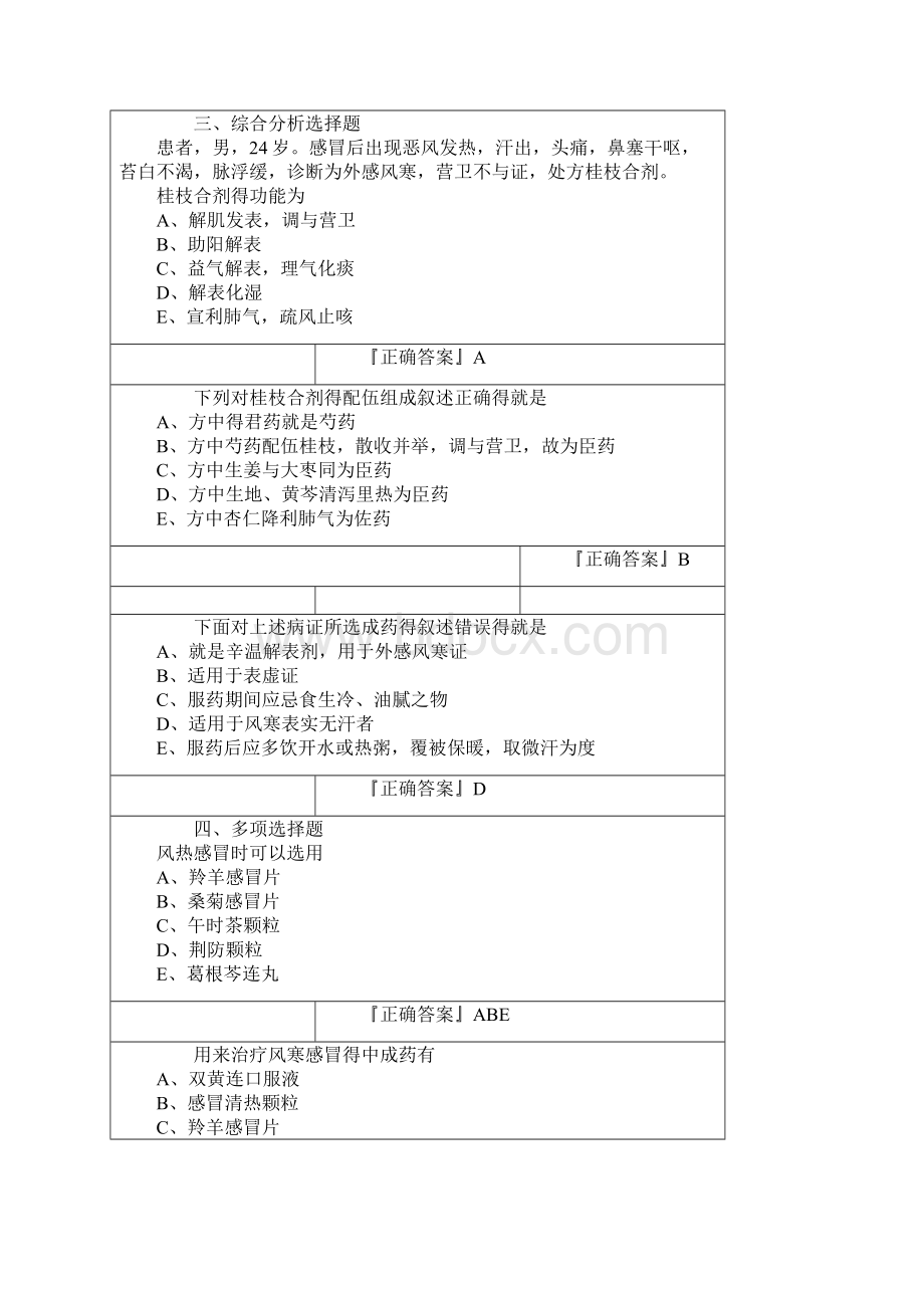 常用中成药习题Word文件下载.docx_第3页