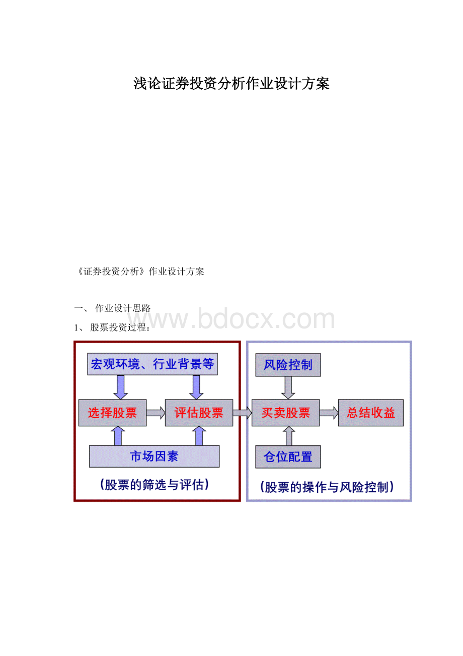 浅论证券投资分析作业设计方案Word格式.docx