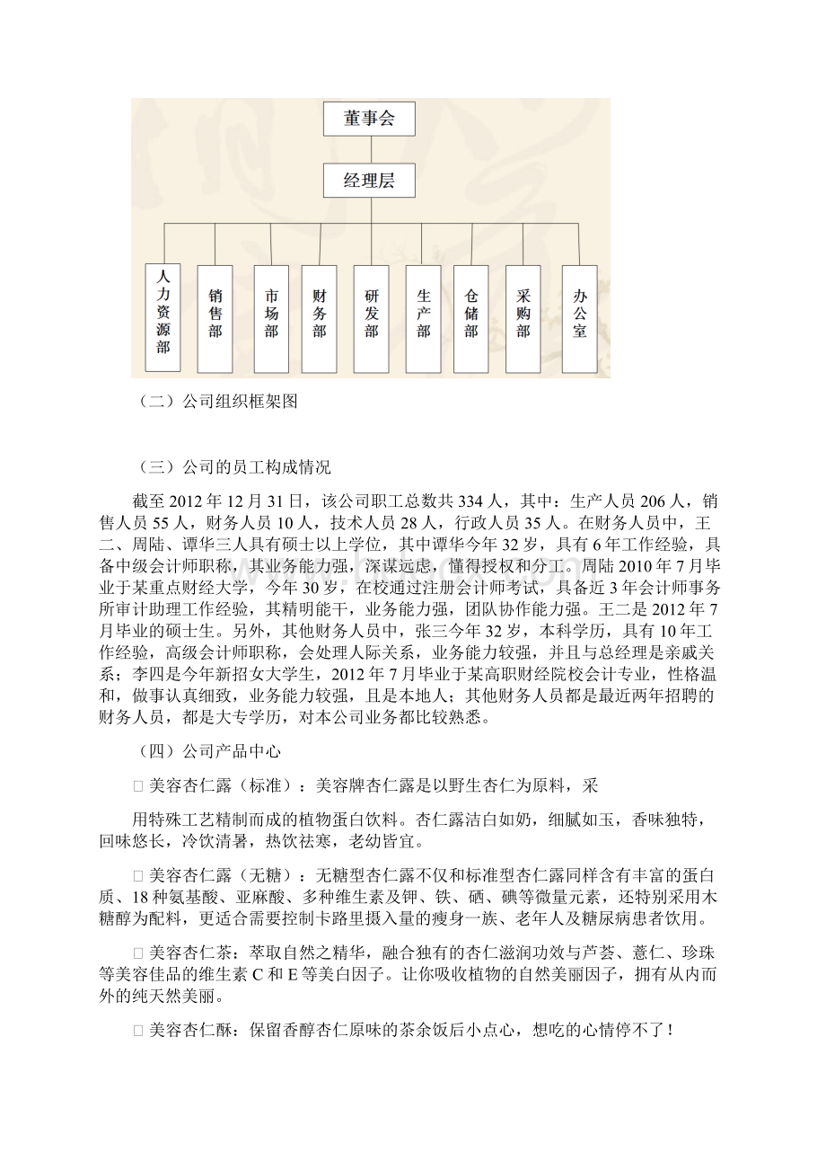 会计制度设计作业.docx_第2页