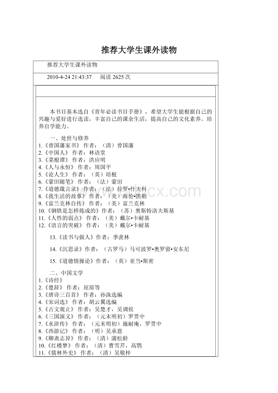 推荐大学生课外读物Word格式.docx_第1页