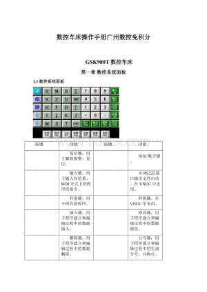 数控车床操作手册广州数控免积分.docx