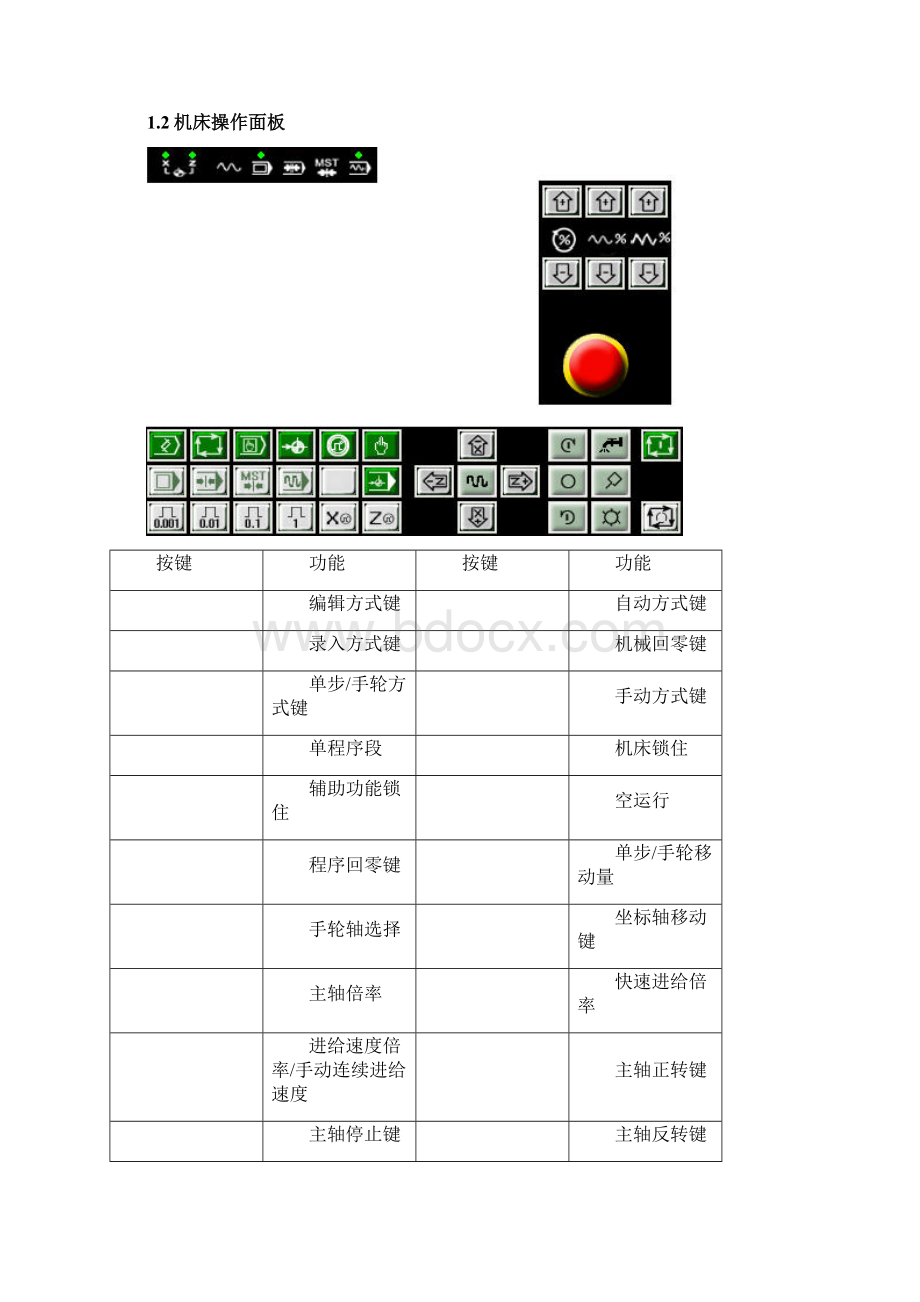 数控车床操作手册广州数控免积分.docx_第3页