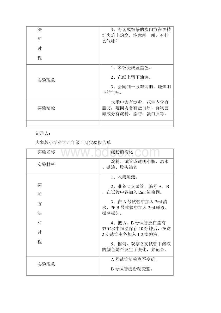 大象版小学科学四年级上册实验报告单Word文档下载推荐.docx_第2页