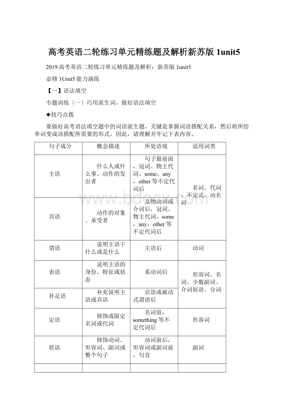 高考英语二轮练习单元精练题及解析新苏版1unit5.docx