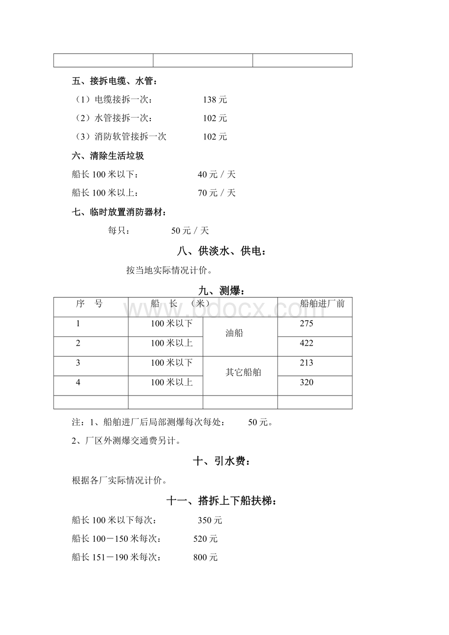 《国内民用船舶修理价格表92黄本解析.docx_第3页