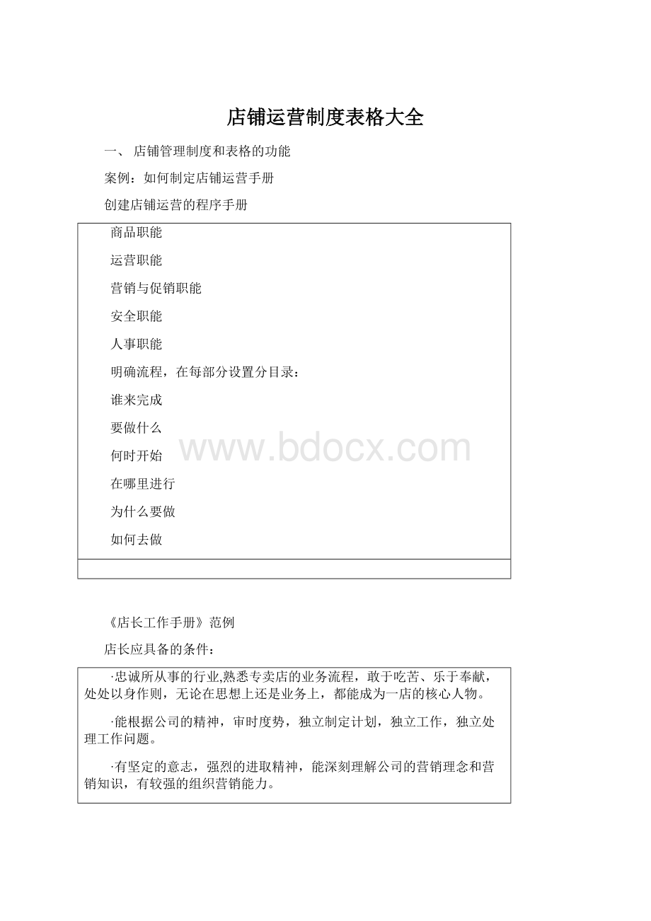 店铺运营制度表格大全.docx