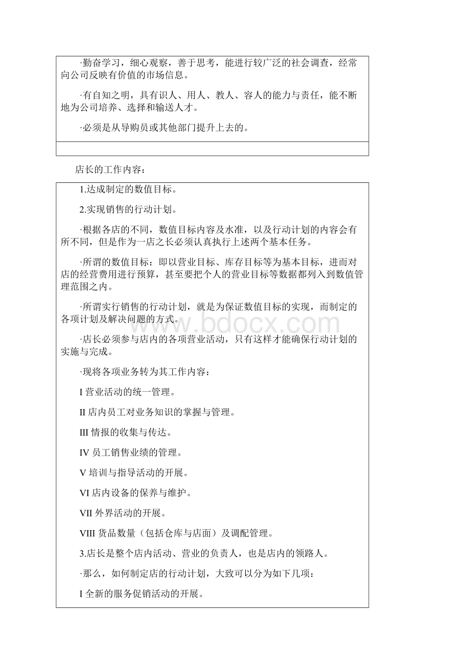 店铺运营制度表格大全.docx_第2页