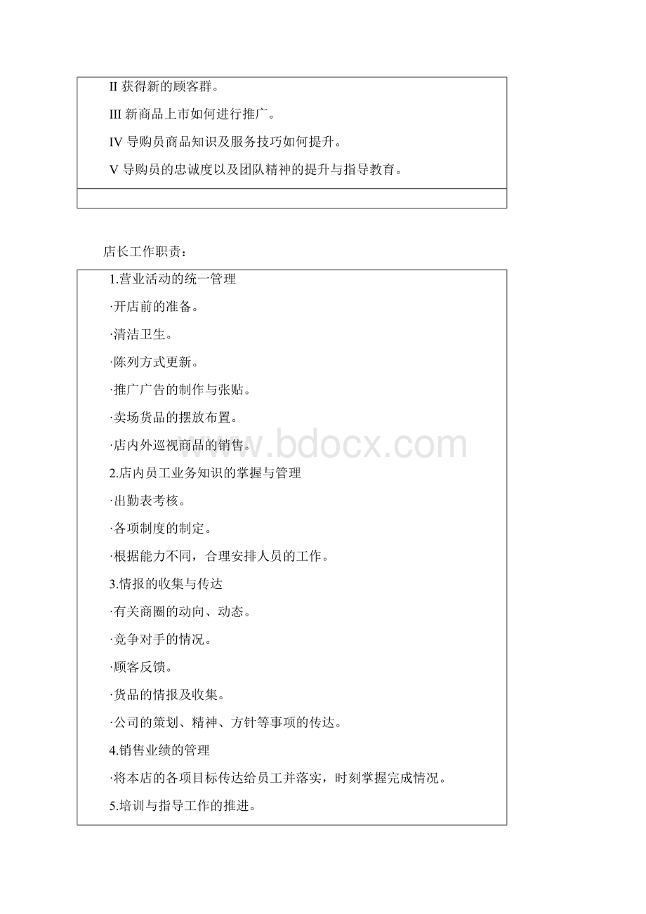 店铺运营制度表格大全.docx_第3页