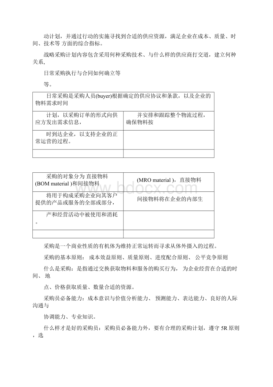 采购流程以及职责分工.docx_第2页