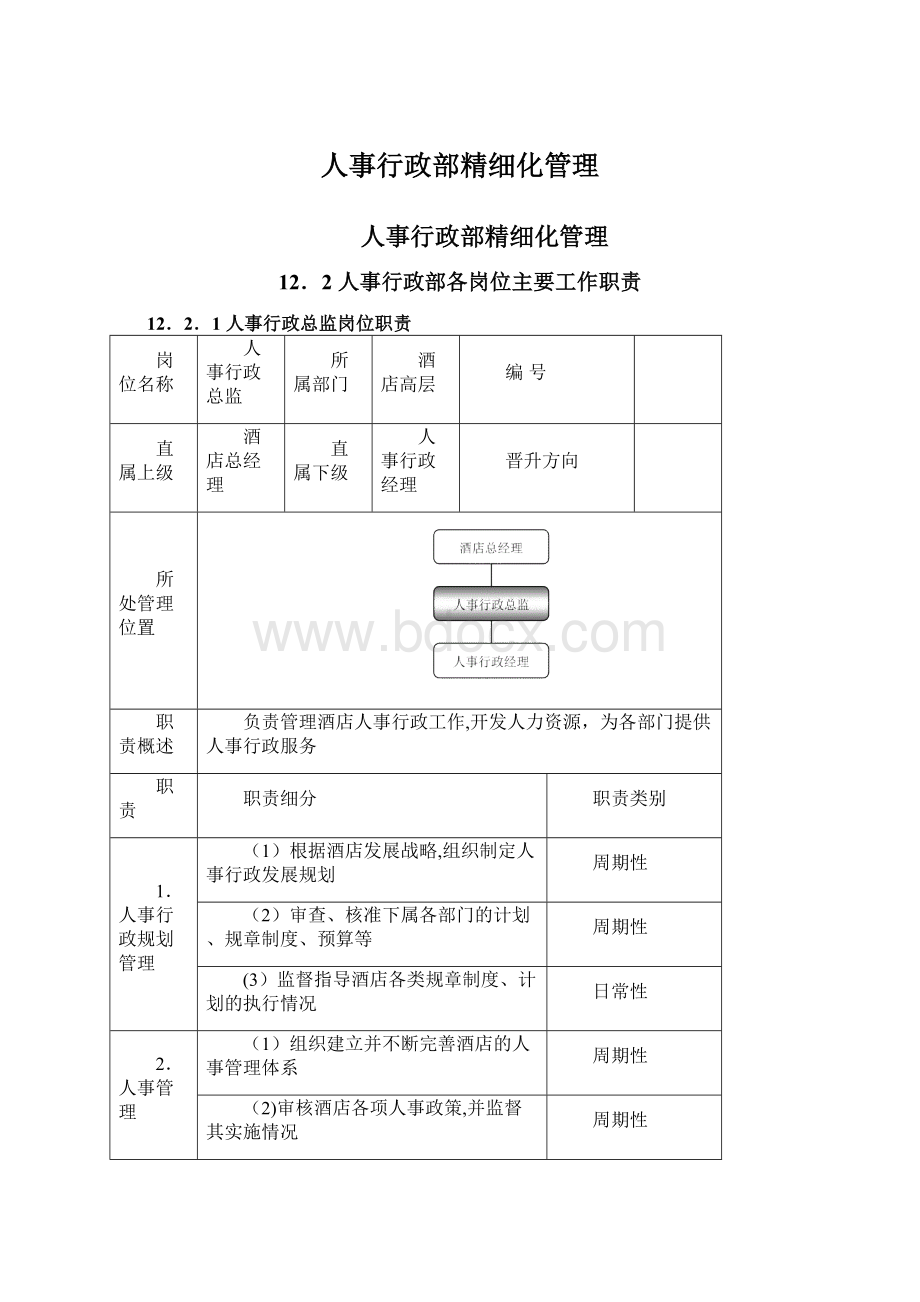 人事行政部精细化管理文档格式.docx_第1页