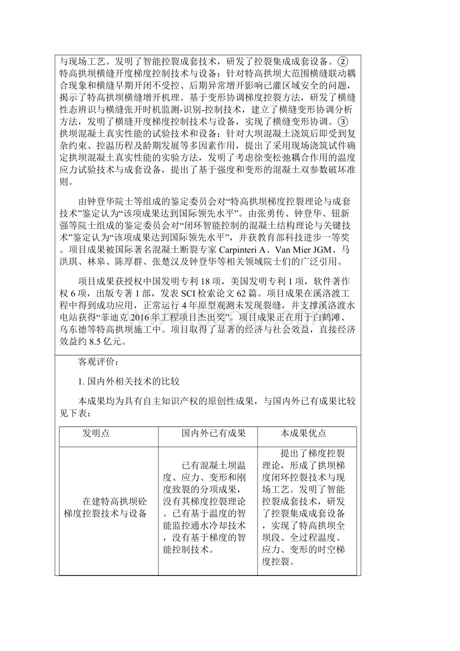 提名国家技术发明奖项目公示文档格式.docx_第2页