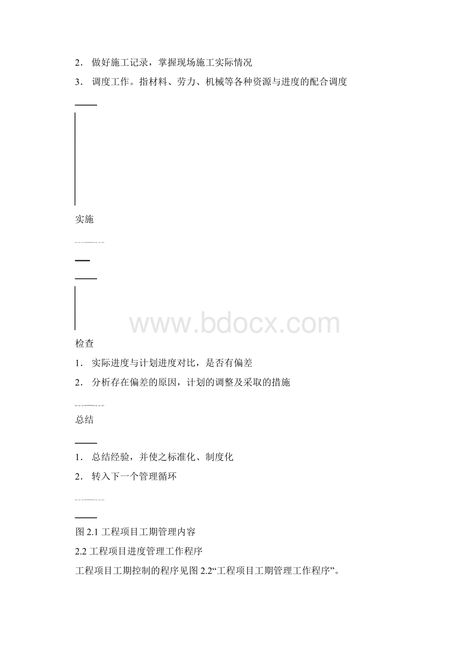 工期管理办法Word格式.docx_第2页