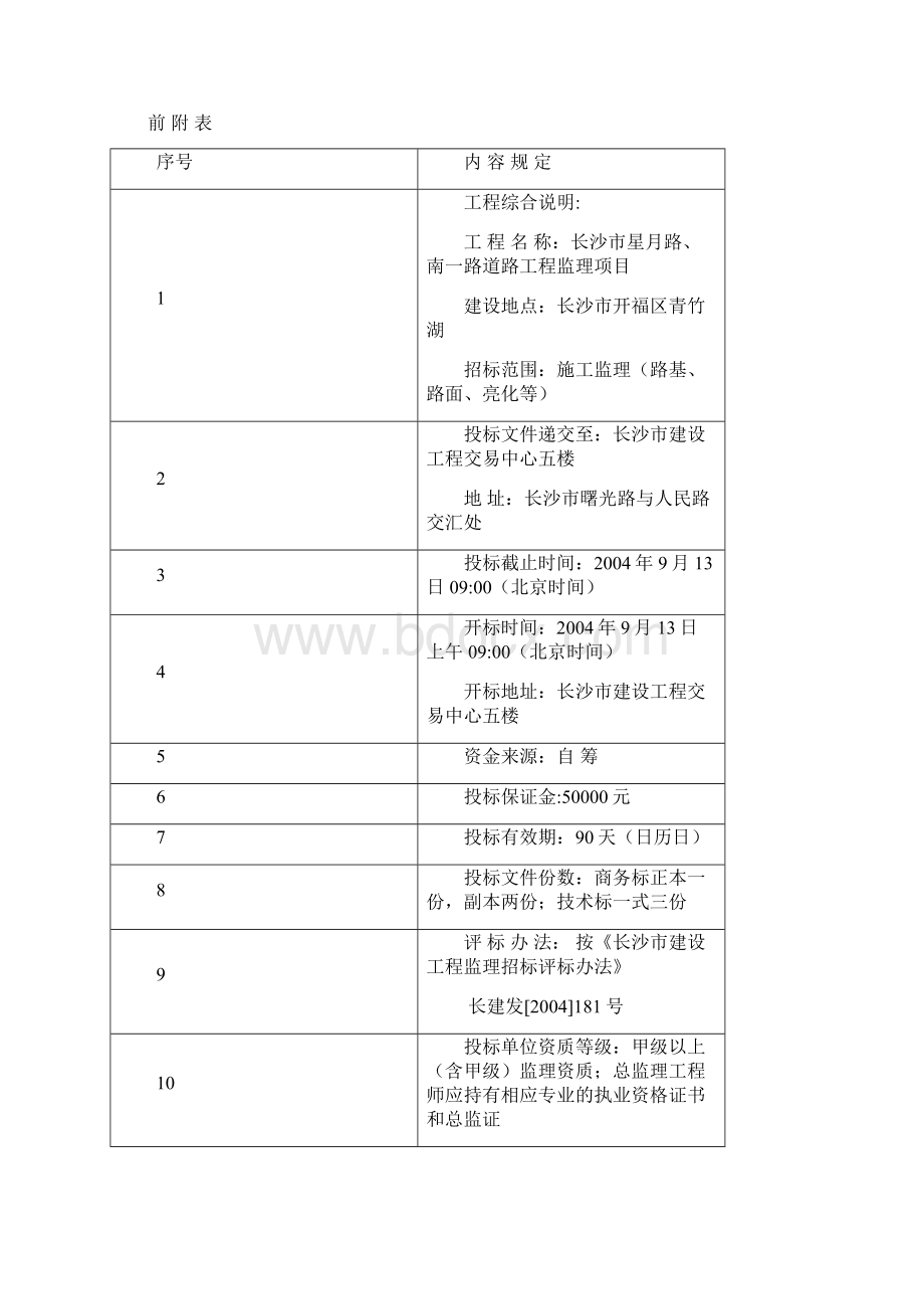 长沙市道路星月路南一道工程监理项目招标资料.docx_第2页