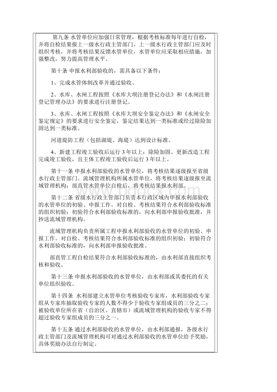 水利工程管理考核办法及其考核标准Word下载.docx_第2页