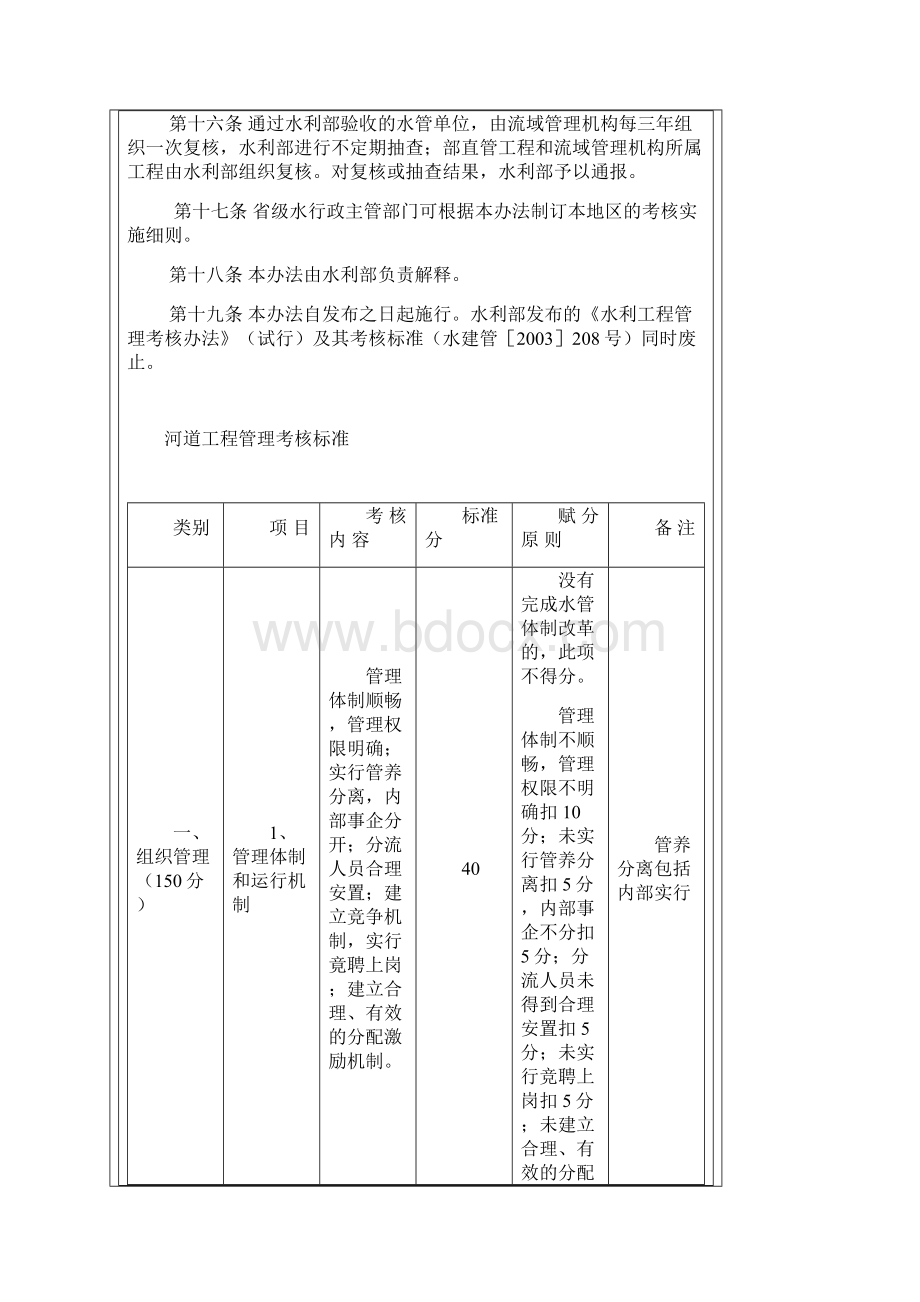 水利工程管理考核办法及其考核标准Word下载.docx_第3页